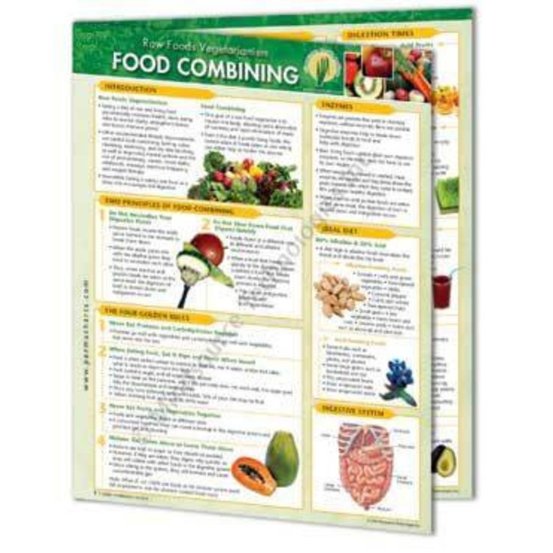 Excalibur Food Combination Info chart | IC-FC